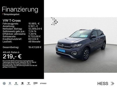 Gebraucht VW T-Cross Active 95 PS (69 kW) 2021 Rauchgrau (metallic) SUV