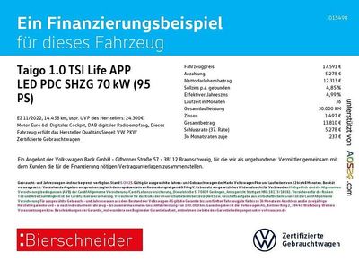 Grau Gebraucht 2022 VW Taigo Life SUV | 17.591 € (Fairer Preis)