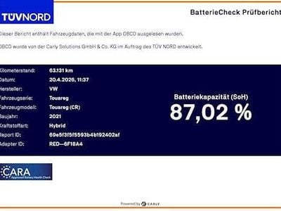 Usata VW Touareg R 462 CV (339 kW) 2020 Blu SUV