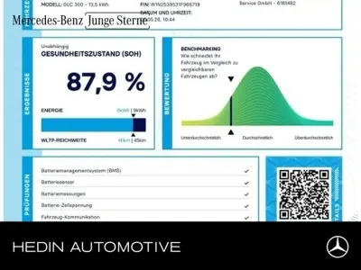 Używany Mercedes GLC300e AMG 211 KM (155 kW) 2021 Czarny Sedan/Limuzyna