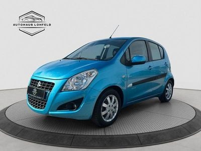 Suzuki Splash