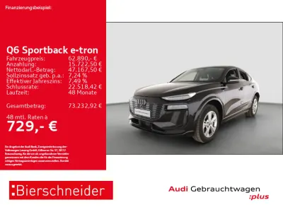 Second-hand Audi Q6 Sportback e-tron