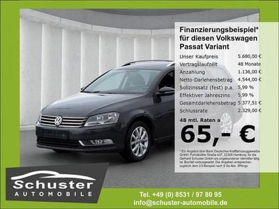 Begagnad VW Passat 122 HK (89 kW) 2014 Grå Kombi