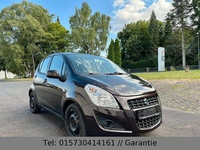 Suzuki Splash