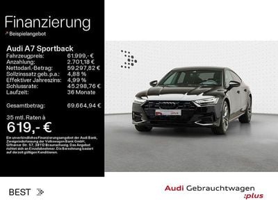 Audi A7 Sportback