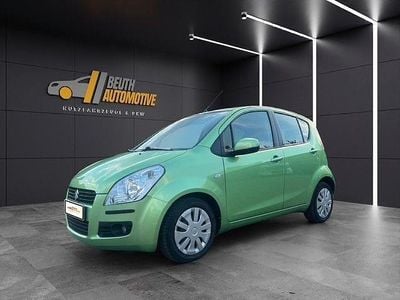 Suzuki Splash
