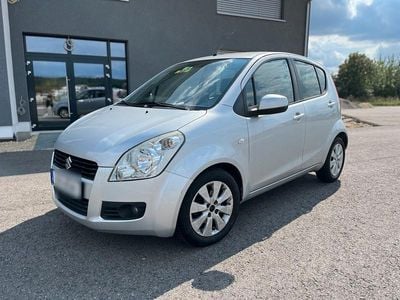 Suzuki Splash