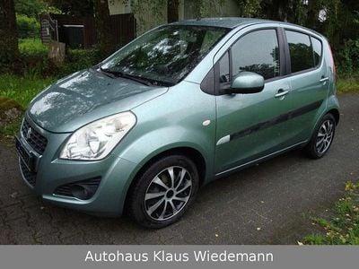 Suzuki Splash
