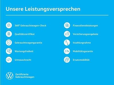 Othercolor Gebraucht 2024 VW Polo Move Kleinwagen | 23.455 € (Fairer Preis)