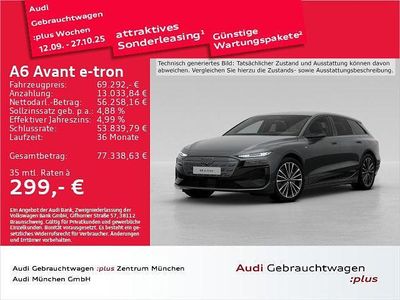 Audi A6 e-tron
