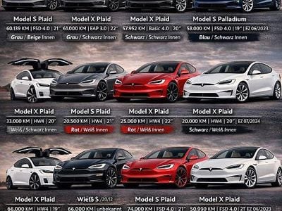 Weiß Gebraucht 2021 Tesla Model Y Long Range AWD SUV | 28.750 € (Fairer Preis)