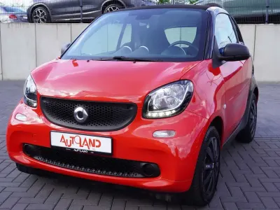 Używany Smart ForTwo Coupé Basis 71 KM (52 kW) 2017 Szary Coupe
