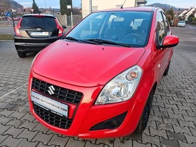 Suzuki Splash