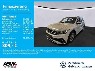 Usata VW Tiguan R-line 245 CV (180 kW) 2021 Bianco SUV