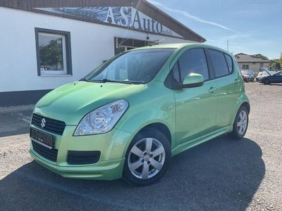 Suzuki Splash
