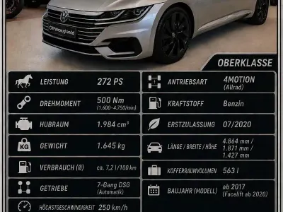 Gebraucht VW Arteon 272 PS (200 kW) 2020 Grau Limousine