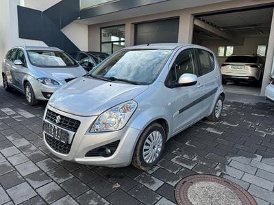 Suzuki Splash