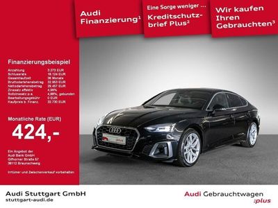 Audi A5 Sportback