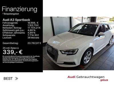 Audi A3 e-tron