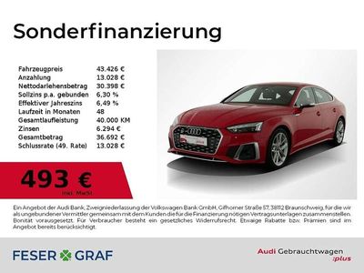 Audi S5 Sportback
