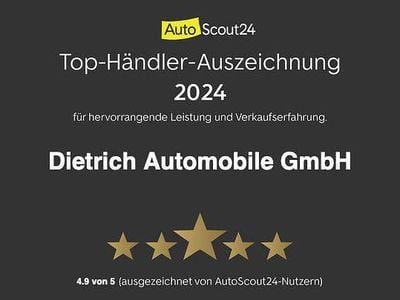 VW Golf Plus Cross