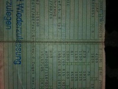 Rot Gebraucht 2006 Renault Mégane II Limousine | 1.100 €