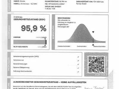 Gebraucht Citroën C5 Aircross 224 PS (164 kW) 2021 Weiß SUV
