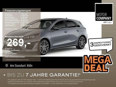 Kia Ceed GT