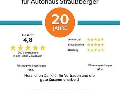 Usata VW Golf VIII Life 150 CV (110 kW) 2020 Grigio Berlina