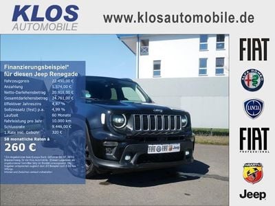 Usata Jeep Renegade 131 CV (96 kW) 2024 Nero SUV