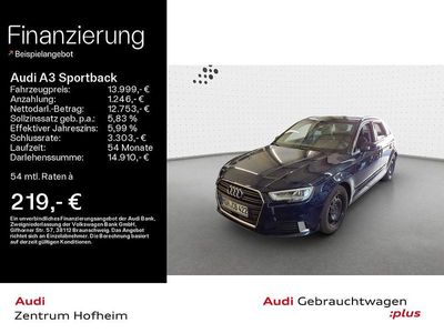 Audi A3 Sportback
