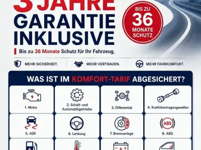 Gebraucht Kia ProCeed