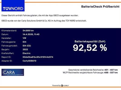 Usata VW ID.4 Pro Performance 264 kW (360 CV) 2022 Blu SUV