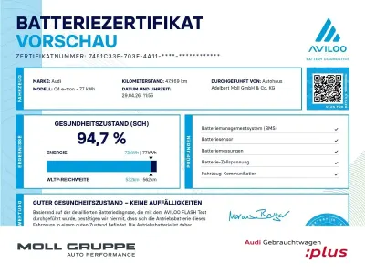 Usata Audi Q4 Sportback e-tron Ambiente 219 kW (299 CV) 2023 SUV