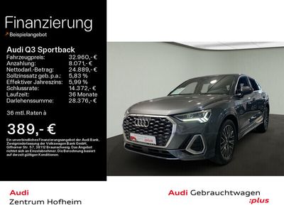 Audi Q3 Sportback