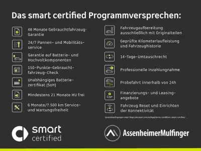 Gebraucht Smart #1 Edition #1 200 kW (272 PS) 2025 Grau SUV