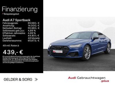 Audi A7 Sportback