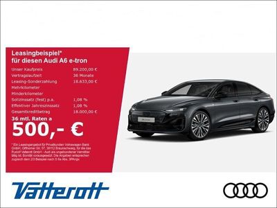 Audi e-tron Sportback