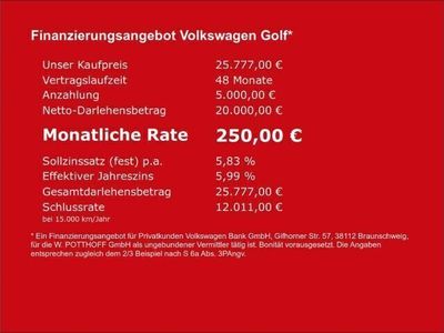 VW Golf VIII
