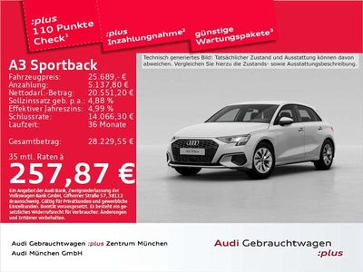 Audi A3 e-tron
