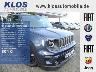 Blau Gebraucht 2025 Jeep Renegade Summit SUV | 29.990 € (Fairer Preis)