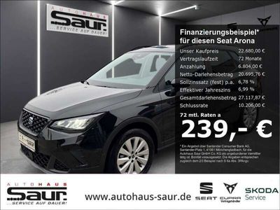 Seat Arona