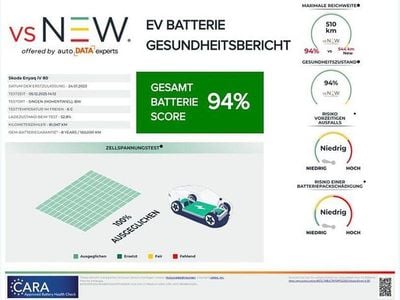 Schwarzmagic perleffekt metallic Gebraucht 2023 Skoda Enyaq iV Suite SUV | 30.580 € (Guter Preis)