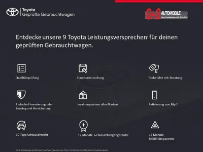 Gebraucht Fiat 500e Icon 86 kW (118 PS) 2021 Grau Kleinwagen
