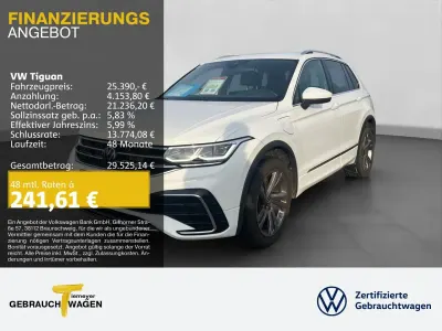 Second-hand VW Tiguan