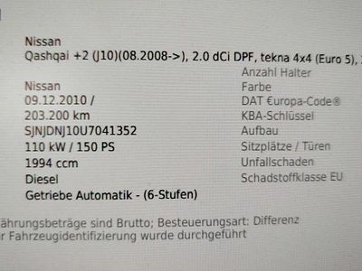 Nissan Qashqai +2