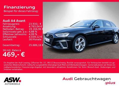 Schwarz Gebraucht 2019 Audi A4 S-Line Kombi | 23.930 € (Fairer Preis)