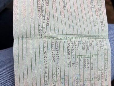 Gebraucht Renault Twingo 2002 Schwarz Kleinwagen