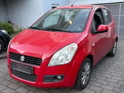 Usado Suzuki Splash