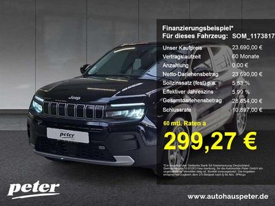 Othercolor Gebraucht 2024 Jeep Avenger Altitude SUV | 23.690 € (Fairer Preis)